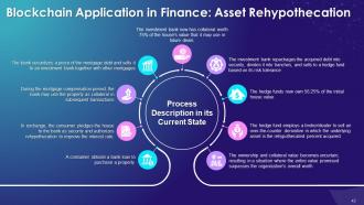 Blockchain Technology Applications in Finance Industry Training Ppt