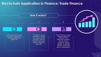 Blockchain Technology Applications in Finance Industry Training Ppt