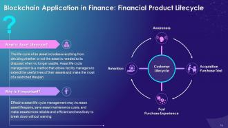 Blockchain Technology Applications in Finance Industry Training Ppt