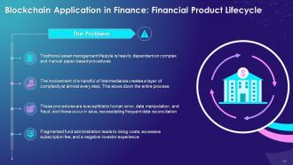 Blockchain Technology Applications in Finance Industry Training Ppt