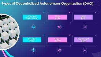 Blockchain Technology for Decentralized Autonomous Organization DAO Training Ppt