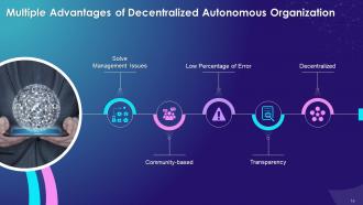 Blockchain Technology for Decentralized Autonomous Organization DAO Training Ppt