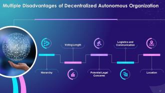 Blockchain Technology for Decentralized Autonomous Organization DAO Training Ppt