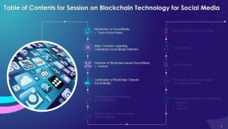 Blockchain Technology for Social Media Training Ppt