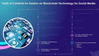 Blockchain Technology for Social Media Training Ppt