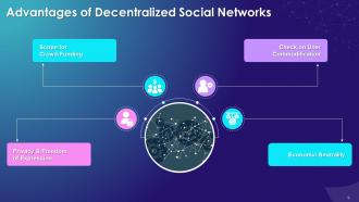 Blockchain Technology for Social Media Training Ppt