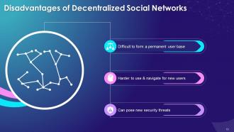 Blockchain Technology for Social Media Training Ppt