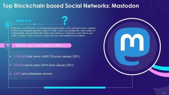 Blockchain Technology for Social Media Training Ppt