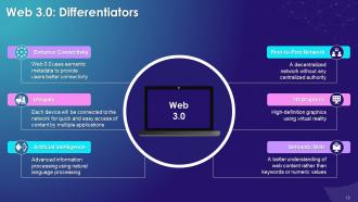 Blockchain Technology for Web 3 0 Training Ppt