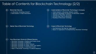 Blockchain technology it powerpoint presentation slides