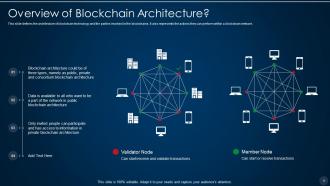 Blockchain technology it powerpoint presentation slides