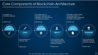 Blockchain technology it powerpoint presentation slides