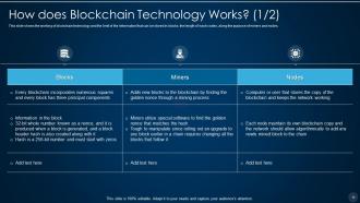 Blockchain technology it powerpoint presentation slides