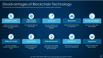 Blockchain technology it powerpoint presentation slides