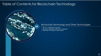 Blockchain technology it powerpoint presentation slides