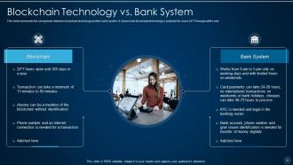 Blockchain technology it powerpoint presentation slides