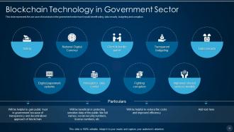 Blockchain technology it powerpoint presentation slides