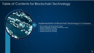 Blockchain technology it powerpoint presentation slides