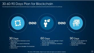 Blockchain technology it powerpoint presentation slides