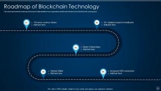 Blockchain technology it powerpoint presentation slides