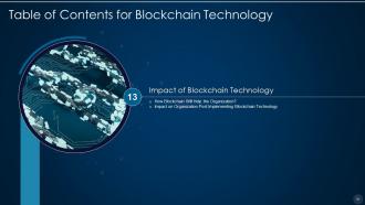 Blockchain technology it powerpoint presentation slides