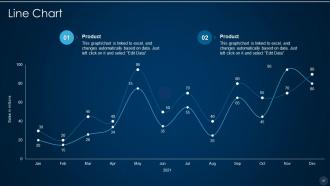 Blockchain technology it powerpoint presentation slides