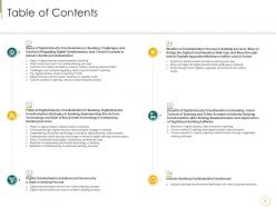 Blockchain technology to enhance digitalization in banking sector powerpoint presentation slides