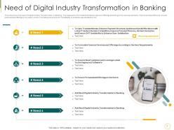 Blockchain technology to enhance digitalization in banking sector powerpoint presentation slides