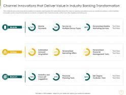 Blockchain technology to enhance digitalization in banking sector powerpoint presentation slides