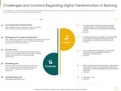 Blockchain technology to enhance digitalization in banking sector powerpoint presentation slides