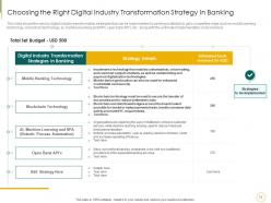 Blockchain technology to enhance digitalization in banking sector powerpoint presentation slides