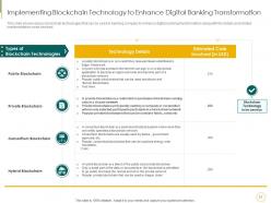 Blockchain technology to enhance digitalization in banking sector powerpoint presentation slides