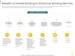 Blockchain technology to enhance digitalization in banking sector powerpoint presentation slides