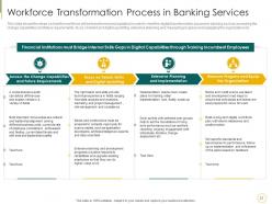 Blockchain technology to enhance digitalization in banking sector powerpoint presentation slides