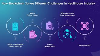 Blockchain Technology Use Cases In Healthcare Industry Training Ppt