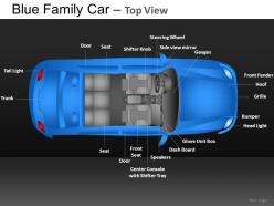 Blue family car top view powerpoint presentation slides db