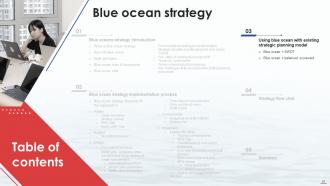 Blue Ocean Strategy CD