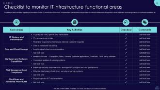 Blueprint To Develop Information Technology IT Strategic Roadmap Strategy CD V Images Best