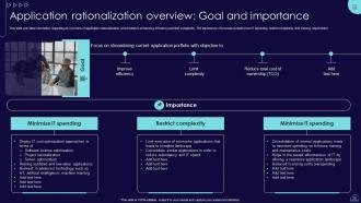 Blueprint To Develop Information Technology IT Strategic Roadmap Strategy CD V Customizable Best