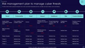 Blueprint To Develop Information Technology IT Strategic Roadmap Strategy CD V Impressive Best