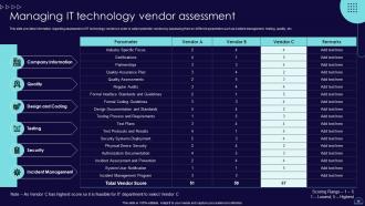 Blueprint To Develop Information Technology IT Strategic Roadmap Strategy CD V Engaging Best