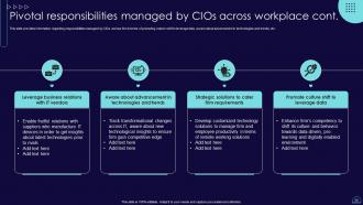 Blueprint To Develop Information Technology IT Strategic Roadmap Strategy CD V Slides Good