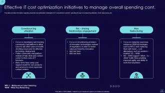 Blueprint To Develop Information Technology IT Strategic Roadmap Strategy CD V Impactful Good