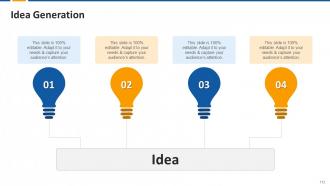 Bonus Session for Middle and Top Management Training Module on Customer Service Edu Ppt