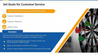 Bonus Session for Middle and Top Management Training Module on Customer Service Edu Ppt