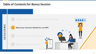 Bonus Session for Middle and Top Management Training Module on Customer Service Edu Ppt