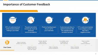 Bonus Session for Middle and Top Management Training Module on Customer Service Edu Ppt