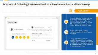 Bonus Session for Middle and Top Management Training Module on Customer Service Edu Ppt