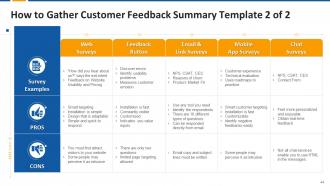 Bonus Session for Middle and Top Management Training Module on Customer Service Edu Ppt