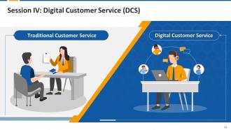 Bonus Session for Middle and Top Management Training Module on Customer Service Edu Ppt